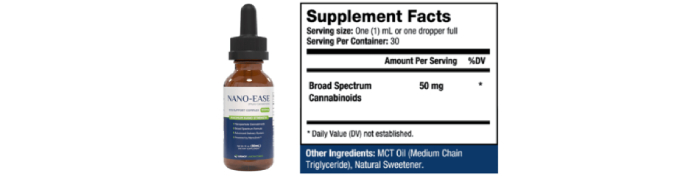 Nano Ease CBD Supplement Facts